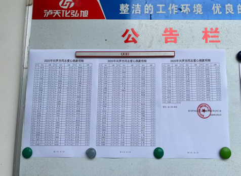 病魔無情、人間有愛---弘旭公司工會組織“愛心匯聚，齊心同行”捐款慰問活動